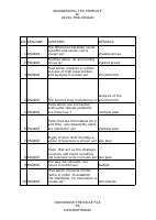 PAD408TMA3.pdf